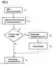 Fig. 03 - Method and medical imaging apparatus for planning an image acquisition based on a previously-generated reference image