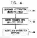 Fig. 04 - Position tracking using quasi-DC magnetic fields