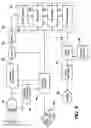 Fig. 05 - Ultrasonic spatial compounding with multiple simultaneous beam transmission