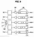 Fig. 07 - Ultrasonic spatial compounding with multiple simultaneous beam transmission