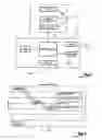 Fig. 03 - Sleep management device