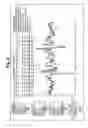 Fig. 04 - SCG point pick process device and method