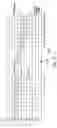 Fig. 08 - Sensitivity and specificity of pulmonary edema detection when using transthoracic impedance