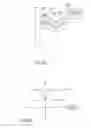 Fig. 04 - Methods and apparatuses for rehabilitation and training