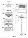 Fig. 07 - System and method for making braces for dies