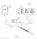 Fig. 02 - Electrosurgical device