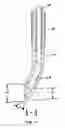 Fig. 07 - Electrosurgical device