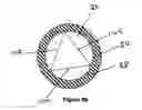 Fig. 07 - Bone implant device and methods of using same