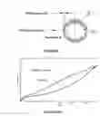 Fig. 65 - Retrieval catheter