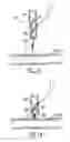 Fig. 13 - Suture trimmer