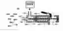 Fig. 01 - Hair transplant device