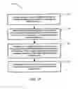 Fig. 26 - Knotless suture lock and bone anchor implant method