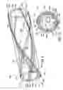 Fig. 06 - ePTFE lamination—resizing ePTFE tubing