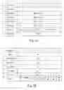 Fig. 02 - Method for reading and writing non-standard register of serial advanced technology attachment (SATA) device