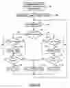 Fig. 04 - Compensation method for time delays in oscillatory control