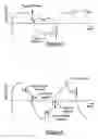 Fig. 05 - Compensation method for time delays in oscillatory control
