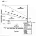 Fig. 01 - Policy based automation rule selection control system