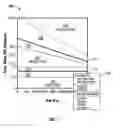 Fig. 02 - Policy based automation rule selection control system