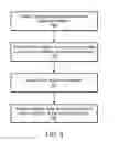Fig. 07 - System and method for accessing registers of a hardware device in a graphical program
