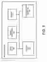 Fig. 04 - Remotely controlling playback of content on a stored device