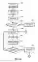 Fig. 05 - Auto-configuration of hardware on a portable computing device