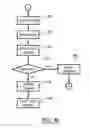 Fig. 06 - Auto-configuration of hardware on a portable computing device