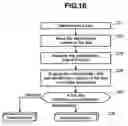 Fig. 10 - Method for manufacturing product formed with a plurality of parts and method for combining parts