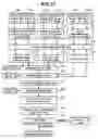 Fig. 11 - Method for manufacturing product formed with a plurality of parts and method for combining parts