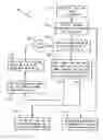 Fig. 01 - Metrology tool error log analysis methodology and system