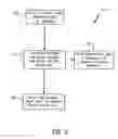 Fig. 04 - Metrology tool error log analysis methodology and system