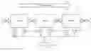 Fig. 01 - Method for regulating the flow of product along an accumulation conveyor
