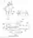 Fig. 37 - Automatic distributed vending system