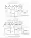 Fig. 44 - Automatic distributed vending system
