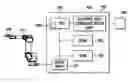Fig. 01 - Industrial robot