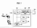 Fig. 02 - Industrial robot