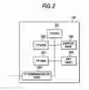 Fig. 03 - Industrial robot