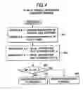Fig. 05 - Industrial robot