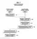 Fig. 08 - Industrial robot