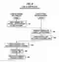 Fig. 09 - Industrial robot