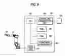 Fig. 10 - Industrial robot