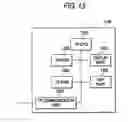 Fig. 14 - Industrial robot