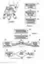 Fig. 02 - Enhancements to mechanical robot
