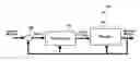 Fig. 01 - Regenerative actuation in motion control
