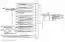 Fig. 01 - Transmission for motorcycle, motorcycle and motorcycle simulation system