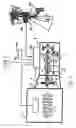 Fig. 02 - Method and system for automatic freewheeling of vehicle