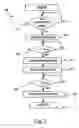 Fig. 03 - Method and system for automatic freewheeling of vehicle