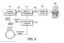 Fig. 07 - Method of deriving engine cylinder mechanical top dead centre