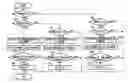 Fig. 01 - Apparatus and method for judging a piston position in an engine