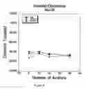 Fig. 09 - System, method and apparatus for providing navigational assistance