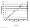 Fig. 02 - Airspace partitioning
